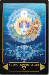 Dreams of Gaia
